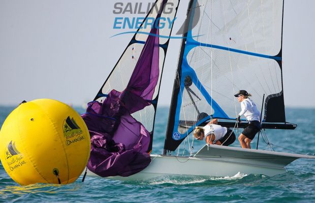 Oman Worlds 2021 Oman Worlds 2021
