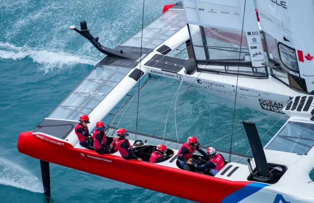 Team Canada from the Air