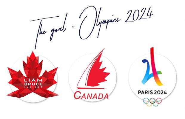 LIAM BRUCE - SAIL CANADA DEVELOPMENT SQUAD - the goal - Olympics 2024